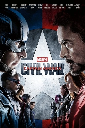 Captain America: Civil War